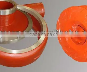 Slurry Pump Parts Impeller, Centrifugal Impeller thumbnail-2