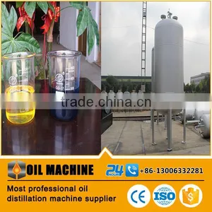 Professional Manufacturer Waste Engine Oil Recycling to Diesel Distillation Plant thumbnail-5