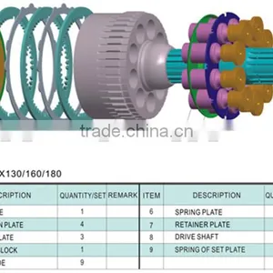 M5X130 Series KAWASAKI Hydraulic Parts thumbnail-1
