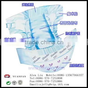 Diapers With Hydrophilic, Antibacterial, Soft S/SS/SMS/SMMS PP Polypropylene Non-woven Fabric thumbnail-3