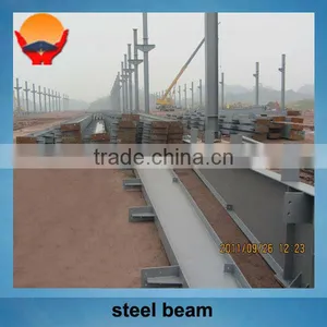 China Honglu Mild Steel Beam thumbnail-1