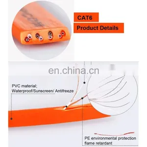 Free Sample 7.6m CAT6 Ultra-thin Flat Ethernet Network LAN Cable, Patch Lead RJ45 (Black) thumbnail-4