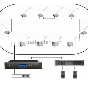 YARMEE Hot-selling Conference Microphone With Sound System YCU822 thumbnail-5