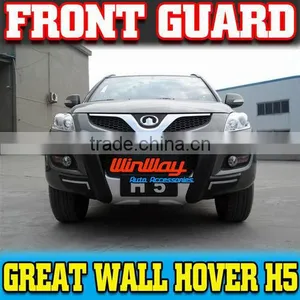 HOVER H5 FRONT GUARD FOR HOVER H5 thumbnail-1