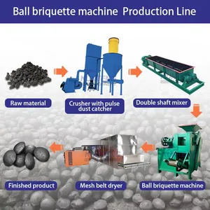 Coconut Shell Wood Charcoal Ball Briquette Machine EPC thumbnail-4