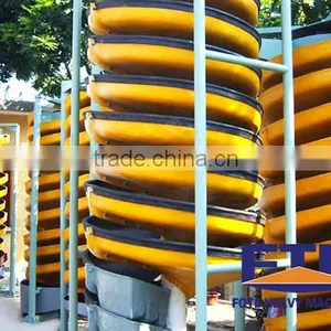 Spiral Chute Mining Equipment of Henan Fote thumbnail-2