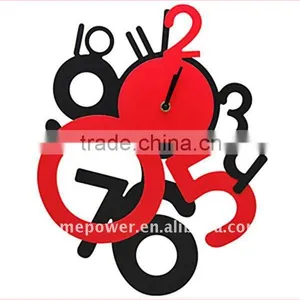 Number Wall Clock Supplier thumbnail-1