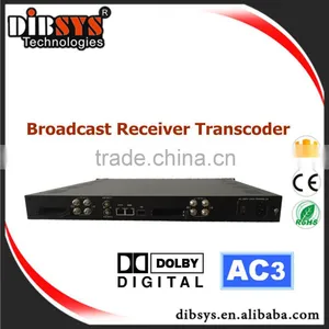 Low Cost CATV Headend Equipment FTA DVB-S/S2 to IP MPEG-2/H.264 Transcoder Encoder IPTV thumbnail-1