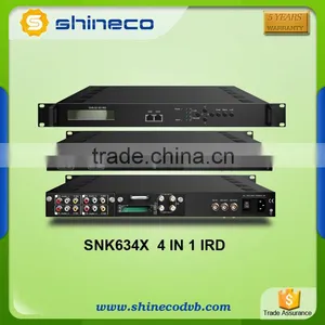 DVB-S2 IRD Satellite Receiver With CI Slot thumbnail-1