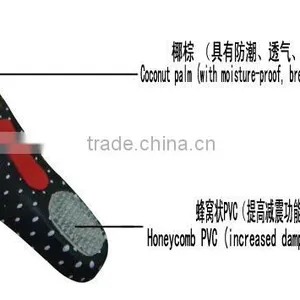 Healthy EVA Insoles thumbnail-1