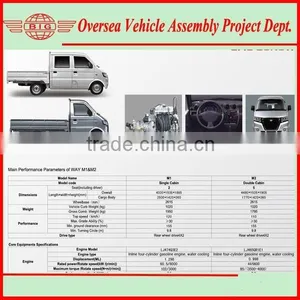 Assemble 2WD Gasoline 1000cc Mini Truck With SKD/CKD Parts Quality Choice thumbnail-1
