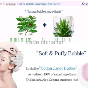 Ecolove Shampoo thumbnail-4