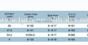 W7X20 W10X24 Agricultural Steel Wheel thumbnail-2