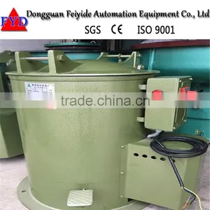 Feiyide Centrifuge Dryer ,Dewatering Equipment thumbnail-1
