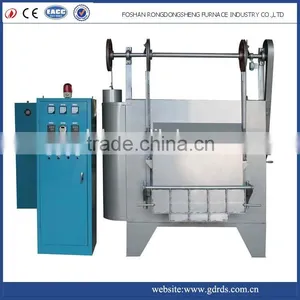 Box Type Electric Muffle Furnace for Annealing Alloy Steel Parts thumbnail-2