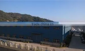 Longyan Golden Attachment Manufacturing Co., Ltd. company overview - view 2 thumbnail