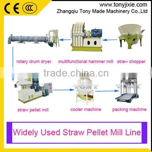 Capacity 1.5-2 T/h Tony Complete Wood /biomass Pellet Production Line thumbnail-6