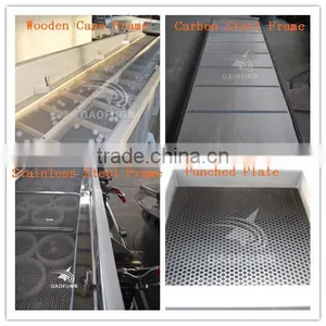 Gaofu Linear Vibro Screener Machine for Sand thumbnail-4