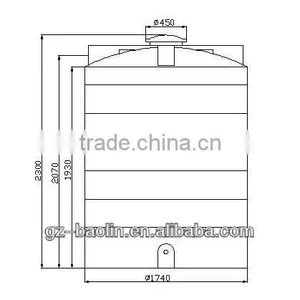 High Quality Plastic Water Storage Tank thumbnail-2