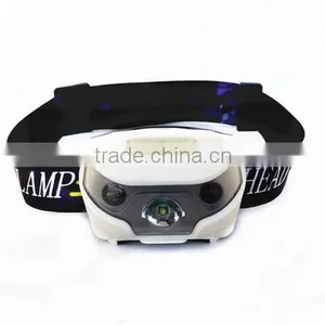 Amazon 3w Waterproof Ip65 Led Head Lamp With Warning Function thumbnail-2