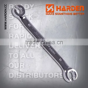 Professional CRV Oil Oepn-End Combination Adjustable Spanner thumbnail-1