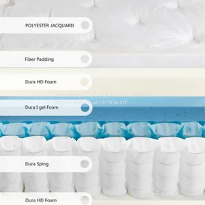 Spring Mattress Waterproof Medium Soft Bedroom Furniture Fabric Mattress thumbnail-4