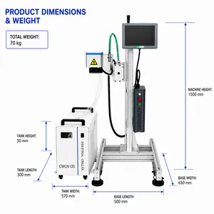 ZCINKJETS 25W High Power 355nm UV Flying Laser Marking Machine for Automatic Packaging Line Large Area QR Code Traceability Coding thumbnail-5