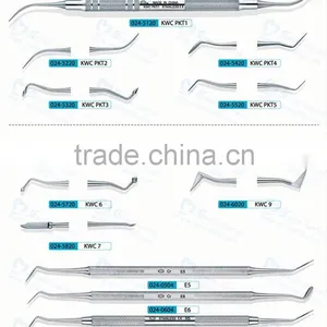 2014 Hot Sale Wax Carvers Dental Instrument Dental Instrument Sale thumbnail-1