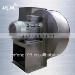 Stainless Steel Ventilation Fan DZ75/inox Fan/Small Industrial Fan thumbnail-1