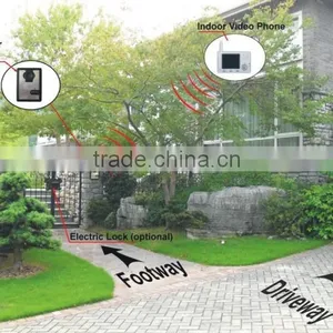 Wide Angle Lowest Price Long Range Wireless Calling System thumbnail-6