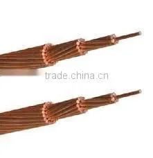 Bare Copper Conductor thumbnail-1