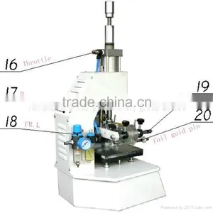 TAM-90-2 Small Plane Objects Pneumatic Hot Stamping Machine thumbnail-2