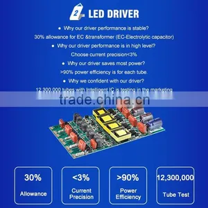 TUV Full PC T5 Led Tube Fixture thumbnail-3
