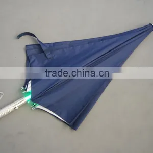 LED Light Umbrella on the Dark Advantages of Led Umbrella thumbnail-2