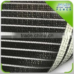 Black White Sun Shade Curtain for Greenhouse thumbnail-1