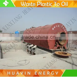 MSW to Renewable Energy Pyrolysis Plants Best Seller in Asia thumbnail-1