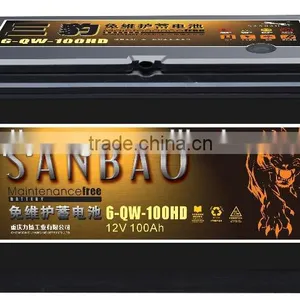 12V Auto Truck Car Battery thumbnail-1