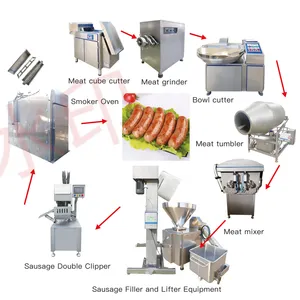 Industrial Automatic Smokehouse for Sausage & Bacon thumbnail-5
