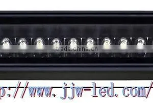 High-power Led Lamp thumbnail-1