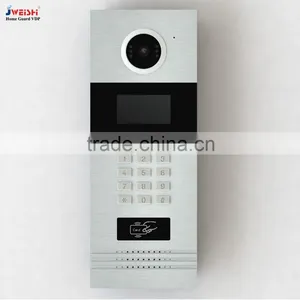 Flat to Flat Video Intercom Smart Home Take Picture thumbnail-1
