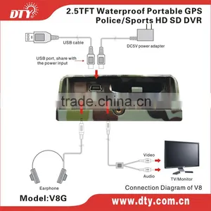 2.5'' TFT sd Card hd Portable Mini Dvr With Gps, V8G thumbnail-5