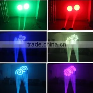 15w Rgbw Led Mini Moving Head Gobo Light Rgb Dmx Moving Head Quality Choice thumbnail-6