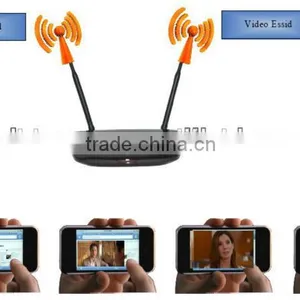 New Item High Quality Linux WiFi Advertising Router thumbnail-2