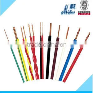 Single-core Electriccal Wire Cable China Factory Electrical Wire Cheap Price Electrical House Wiring thumbnail-1