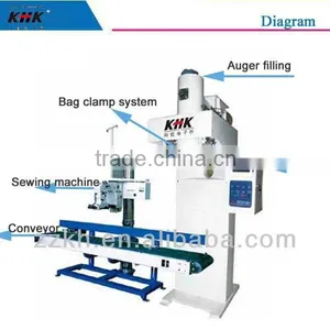25kg Powder Packing Machine thumbnail-1