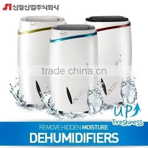 Desiccant Dehumidifier (SDH-140PC) / Home Dehumidifier thumbnail-1