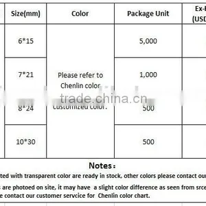 KD4 Baguette 6*15 7*21 8*24 Flat Back Sew on Acrylic Rhinestones for Fashion Decoration, Craft Making, Garment Bags Accessories thumbnail-3