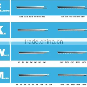 Straight Knive Sewing Machine Knives thumbnail-1