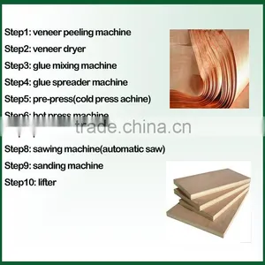 2015 New Plywood Veneer Peeling Machine / Wood Face Veneer Making Machine thumbnail-3