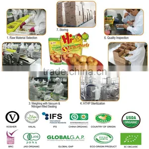 Organic Snack Ready to Eat Chestnuts--KOSHER and HALAL Snacks thumbnail-4